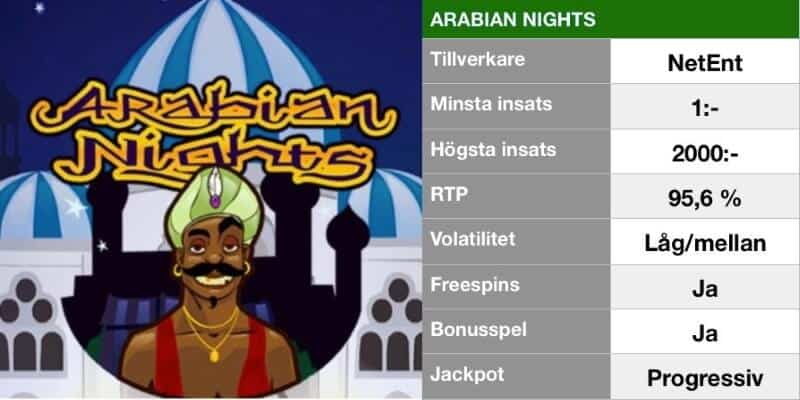 populära slots - arabian nights