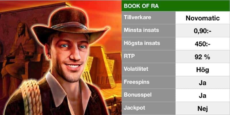 populära slots - book of ra
