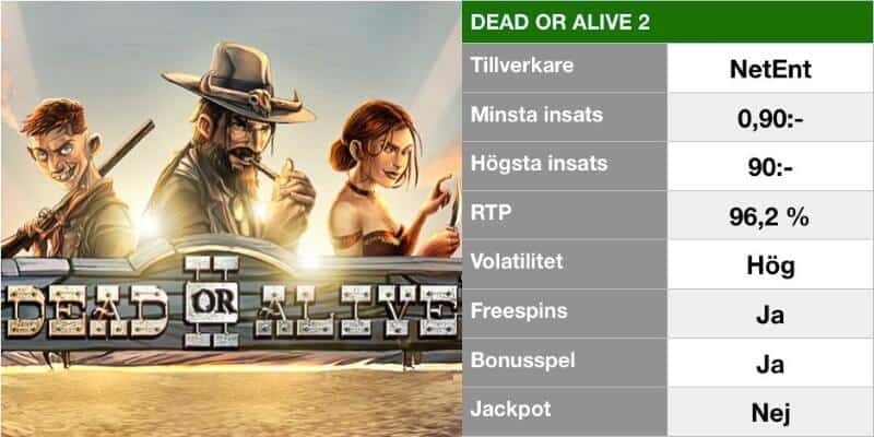 populära slots - dead or alive 2