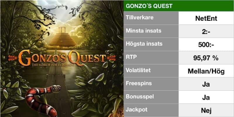 populära slots - gonzo's quest