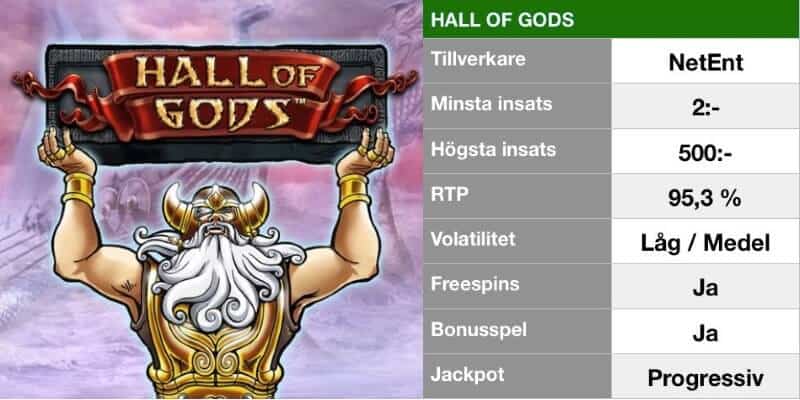 populära slots - hall of gods