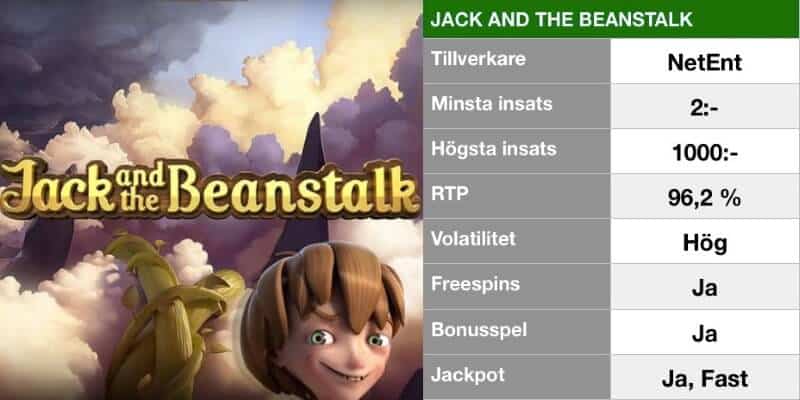 populära slots - jack and the beanstalk