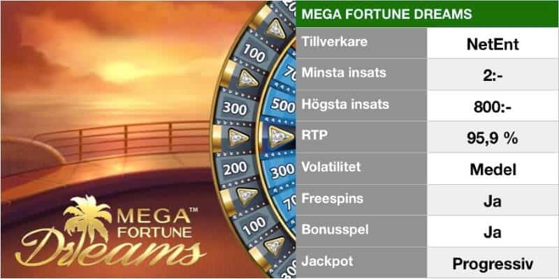 populära slots - mega fortune dreams