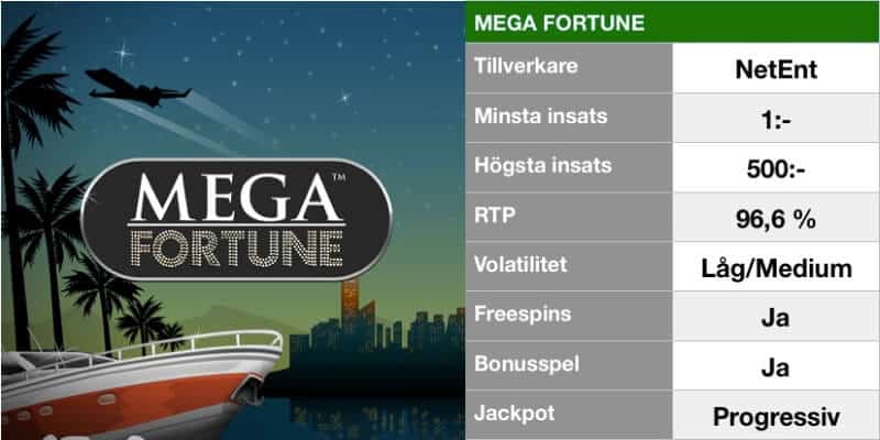 populära slots - mega fortune