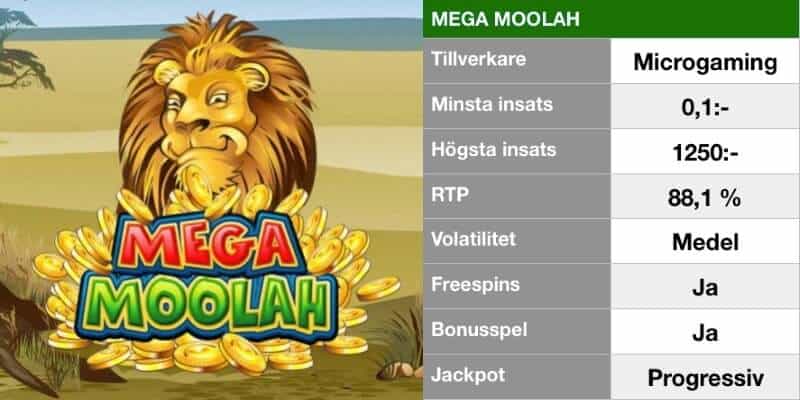 populära slots - mega moolah